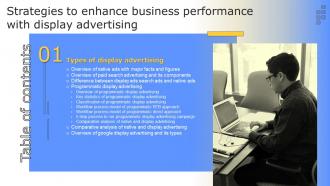 K67 Strategies To Enhance Business Performance With Display Advertising For Table Of Contents MKT SS V