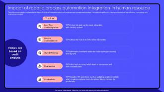 K73 Impact Of Robotic Process Automation Integration In Human Resource