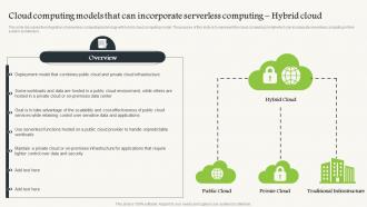 K82 Cloud Computing Models That Can Incorporate Serverless Computing Hybrid Cloud