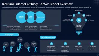 K85 Global Industrial Internet Of Things Market Industrial Internet Of Things Sector Global Overview
