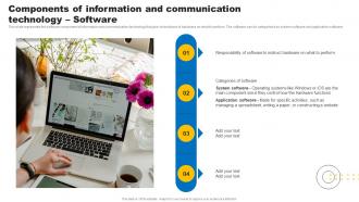 K87 Social Media In Customer Service Components Of Information And Communication Technology