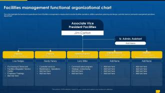 Facilities Management Functional Organizational Chart Facility Management Outsourcing
