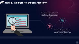 K Nearest Neighbors Algorithm In Machine Learning Training Ppt