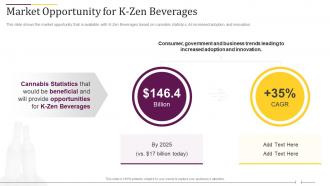 K zen beverages funding elevator pitch deck market opportunity for k zen beverages