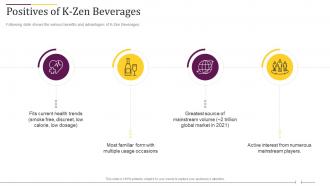 K zen beverages funding elevator pitch deck positives of k zen beverages
