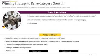 K zen beverages funding elevator pitch deck winning strategy to drive category growth