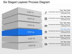 Ka six staged layered process diagram powerpoint template