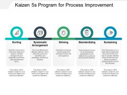 Kaizen 5s program for process improvement
