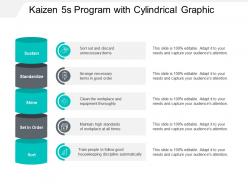 Kaizen 5s Program With Cylindrical Graphic