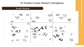 Kaizen Activity 5S Number Game Training Ppt Professionally Idea