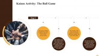 Kaizen Activity The Ball Game Training Ppt Visual Idea