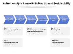 Kaizen analysis plan with follow up and sustainability