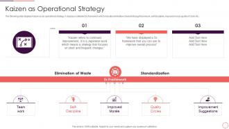 Kaizen As Operational Strategy Continues Improvement Strategy Playbook For Corporates