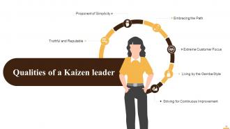 Kaizen as Operational Strategy Training Ppt Pre-designed Designed