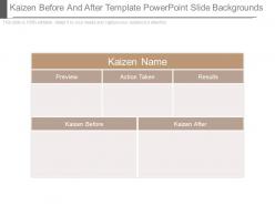 Kaizen before and after template powerpoint slide backgrounds