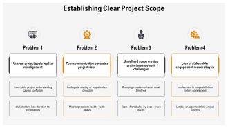 Kaizen Blitz Phases Preparation To Follow Up PPT PowerPoint AT Impactful Captivating