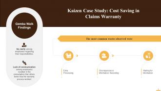 Kaizen Case Study On Cost Saving Training Ppt Interactive Idea