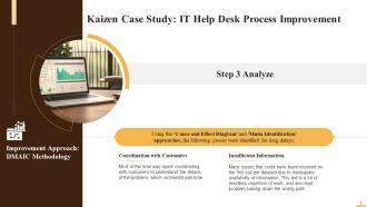 Kaizen Case Study On Help Desk Process Improvement Training Ppt Visual Idea