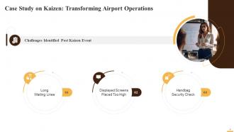 Kaizen Case Study On Transforming Airport Operations Training Ppt Appealing Idea