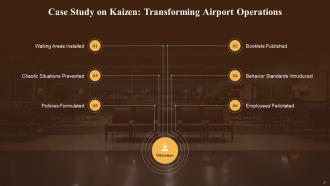 Kaizen Case Study On Transforming Airport Operations Training Ppt Informative Idea
