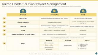 Kaizen Charter For Event Project Management