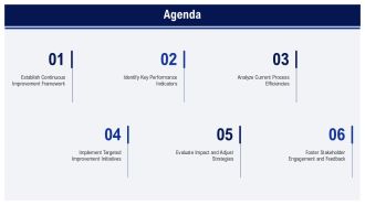 Kaizen Circular Program With Five Points PPT Guidelines AT Adaptable Colorful