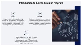 Kaizen Circular Program With Five Points PPT Guidelines AT Pre-designed Colorful