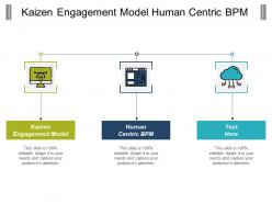 kaizen_engagement_model_human_centric_bpm_bpm_training_cpb_Slide01