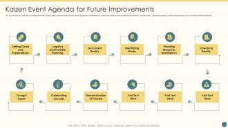 Kaizen Event Agenda For Future Improvements