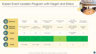 Kaizen Event Leaders Program With Target And Status