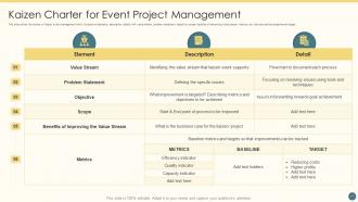 Kaizen Event Powerpoint Ppt Template Bundles