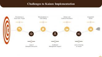 Kaizen Implementation Challenges Training Ppt Multipurpose Captivating