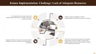 Kaizen Implementation Challenges Training Ppt Graphical Captivating