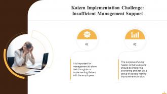 Kaizen Implementation Challenges Training Ppt Engaging Captivating