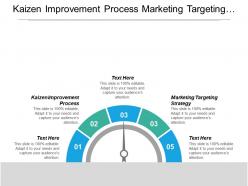Kaizen improvement process marketing targeting strategy corporate management cpb