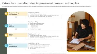 Kaizen Lean Manufacturing Improvement Program Action Plan