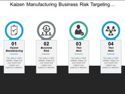 Kaizen manufacturing business risk targeting strategies competitive environment cpb