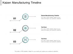 Kaizen manufacturing timeline ppt powerpoint presentation show icon cpb
