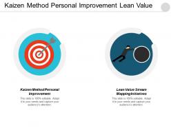 Kaizen method personal improvement lean value stream mapping initiatives cpb