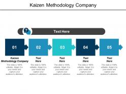 Kaizen methodology company ppt powerpoint presentation infographic template skills cpb