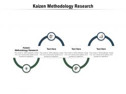 Kaizen methodology research ppt powerpoint presentation ideas topics cpb