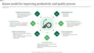 Kaizen Model For Improving Productivity And Quality Process
