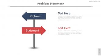 Kaizen pdca cycle powerpoint presentation slides