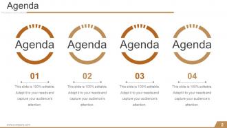 Kaizen planning implementing and controlling powerpoint presentation slides