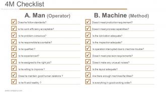 Kaizen planning implementing and controlling powerpoint presentation slides