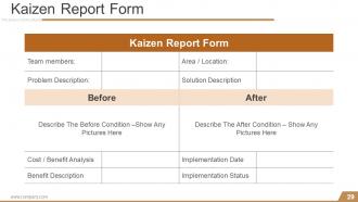 Kaizen planning implementing and controlling powerpoint presentation slides