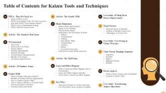 Kaizen Tools and Techniques Training Ppt Researched Designed