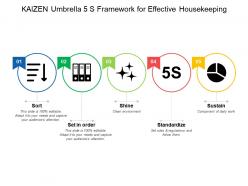 Kaizen umbrella 5 s framework for effective housekeeping