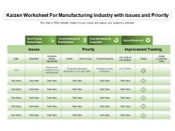 Kaizen worksheet for manufacturing industry with issues and priority