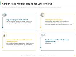 Kanban agile methodologies for law firms 1 2 agile approach to legal pitches and proposals it